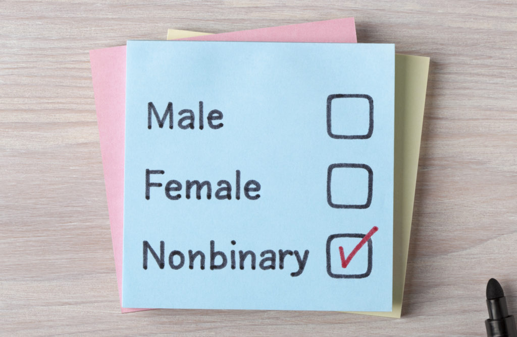 Gender Neutral Pronouns: The Rise of They/Them/Their